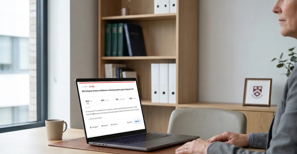 Product Insights: Observations - Coming Soon 