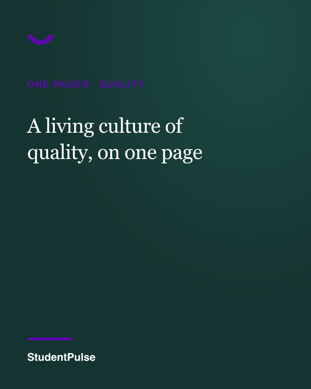 A living culture of quality, on one page