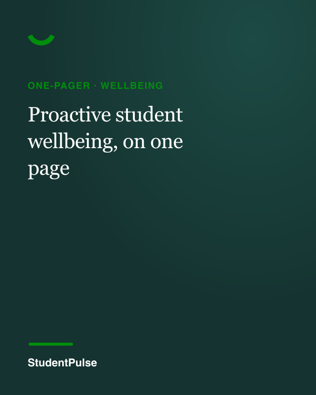 Proactive student wellbeing, on one page